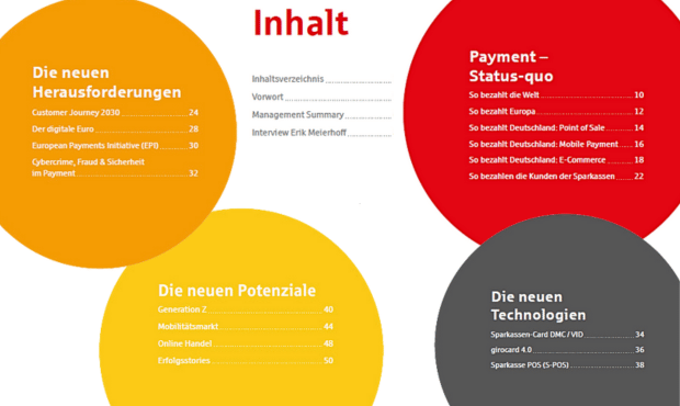 S-Payment Report 2023